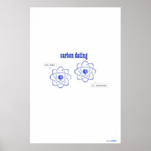 Affiche datation de carbone (affiche)