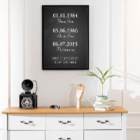 Dates To Remember Important Dates Print,