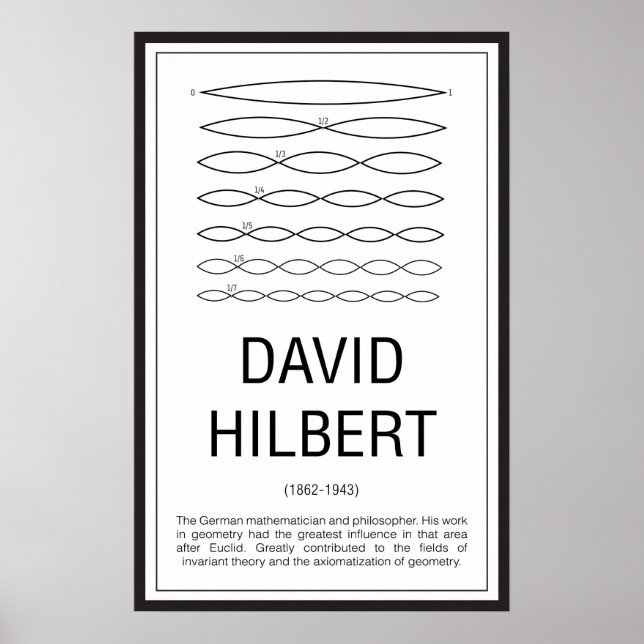 Affiche David Hilbert (Devant)