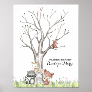 Posters Affiches Empreinte Arbre Zazzle Fr