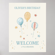 Affiche de bienvenue pour fête d'anniversaire Ball
