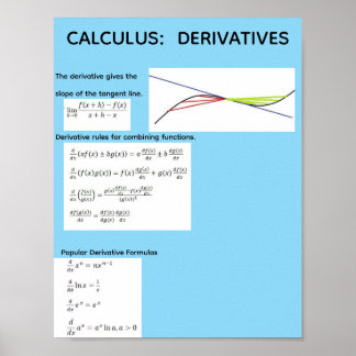 Affiche de calcul : Dérivées