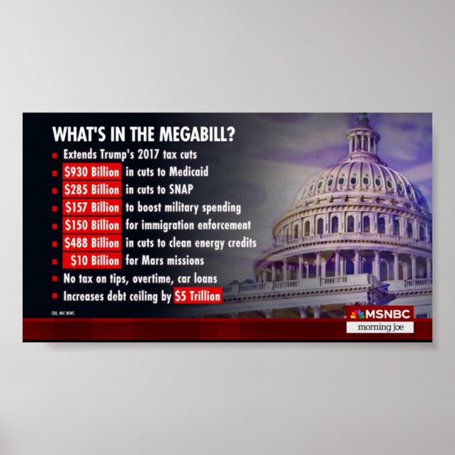 Affiche de capture d'écran TV [7-3-25] (Devant)