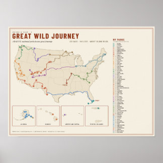 Affiche de carte de road trip des 63 parcs nationa