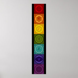 Affiche de Chakras