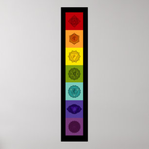 Affiche de Chakras
