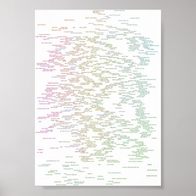 affiche de chaque genre (Devant)