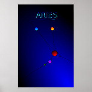 Affiche de constellation d'Aries