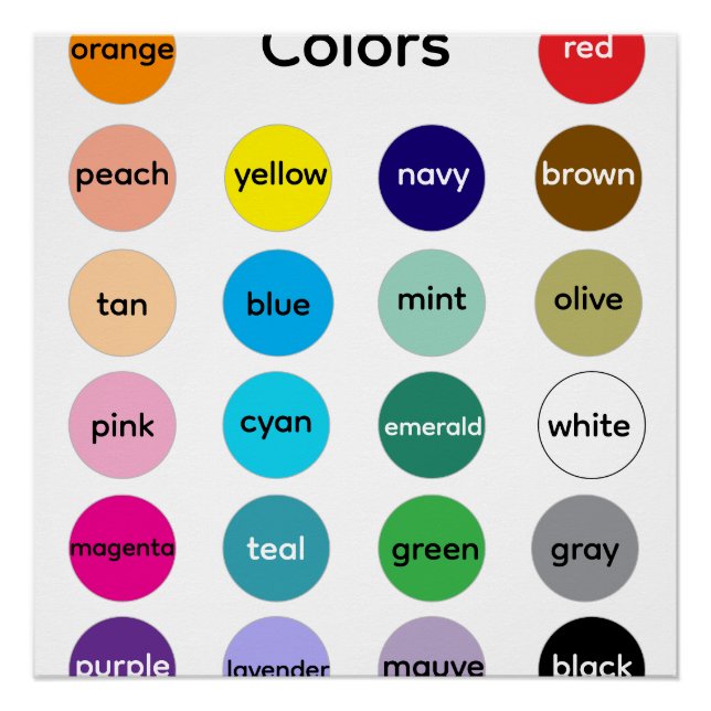Affiche de couleurs pour enfants, salle de classe (Devant)