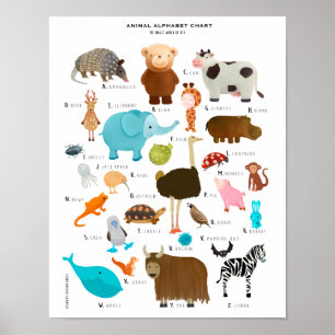 affiche de Cristina Ghelfi