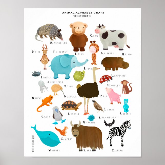 affiche de Cristina Ghelfi (Devant)