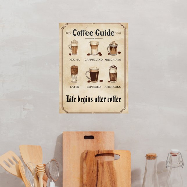 Affiche de cuisine café classique vintage (Créateur téléchargé)