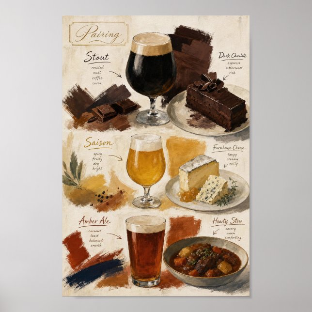Affiche de cuisine sur les notes de saveur pour l' (Devant)