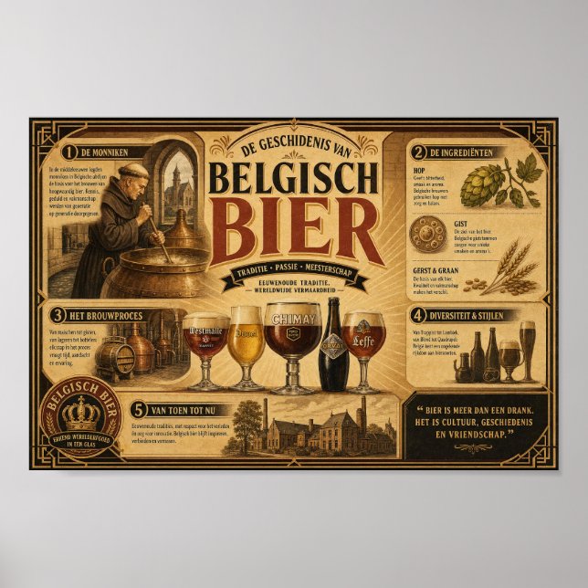 Affiche de décoration patrimoniale de la bière bel (Devant)