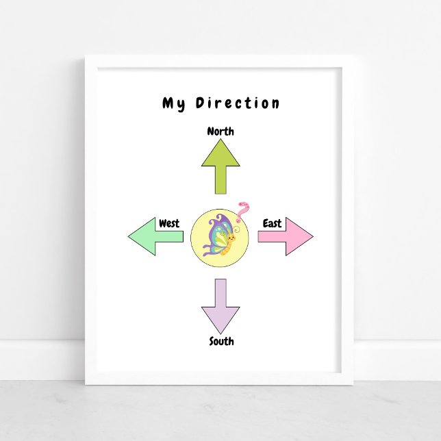 Affiche de direction mignonne pour la nurserie (Créateur téléchargé)