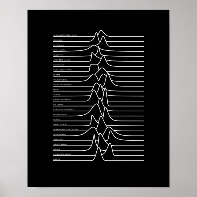 Affiche de distribution inconnue (Devant)