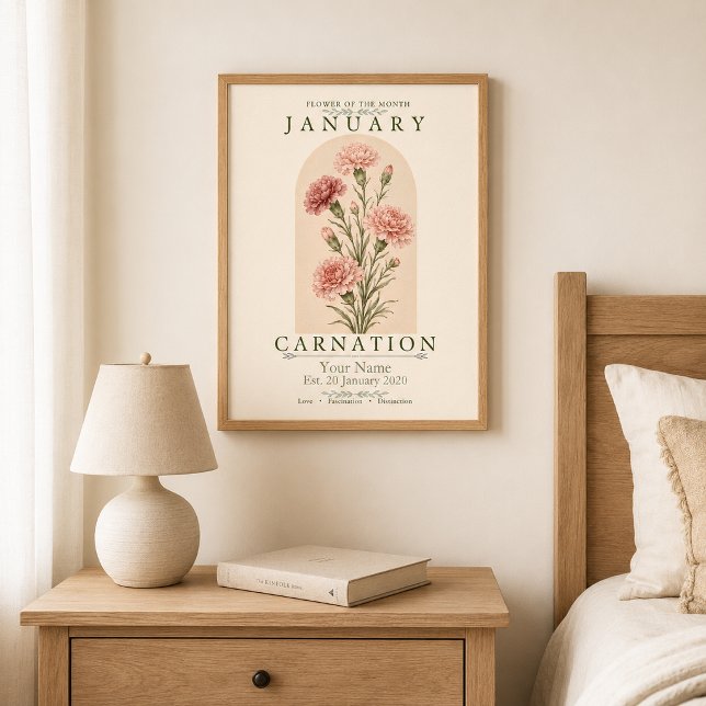 Affiche de fleur de naissance personnalisée de jan (Créateur téléchargé)