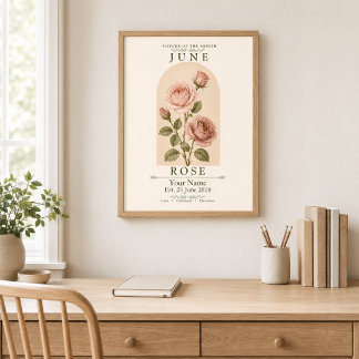 Affiche de fleur de naissance personnalisée Rose d
