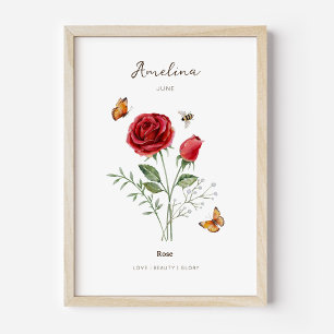 Affiche de fleur de naissance Rose