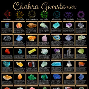 Affiche de gemstones de chakra – Art mural de guér