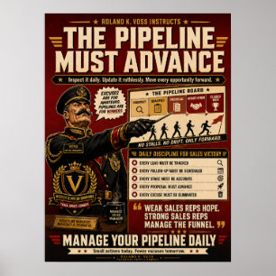 Affiche de gestion du pipeline des ventes Roland