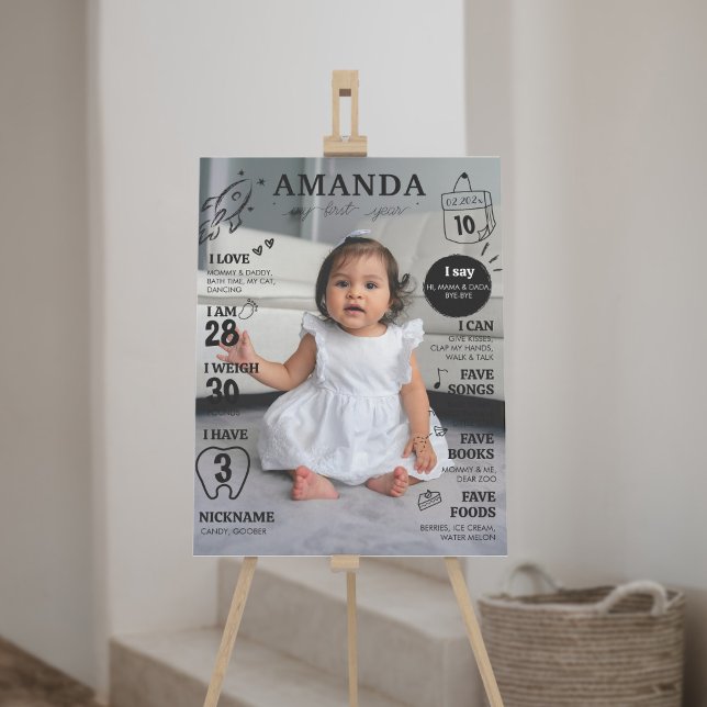 Affiche de jalons photo pour le premier anniversai (Créateur téléchargé)