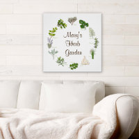 Affiche de jardin d'herbes personnalisé