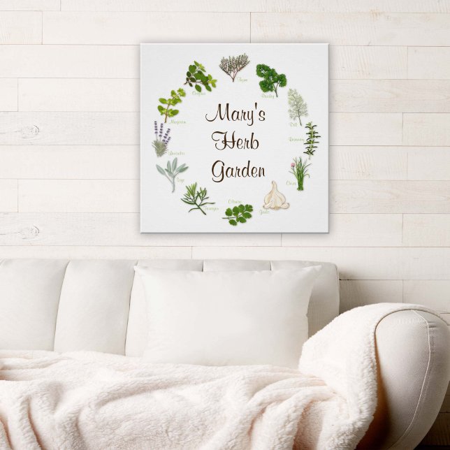 Affiche de jardin d'herbes personnalisé (Custom Herb Garden Poster
Fragrant, flavorful herbs and spices, customize with your text. )