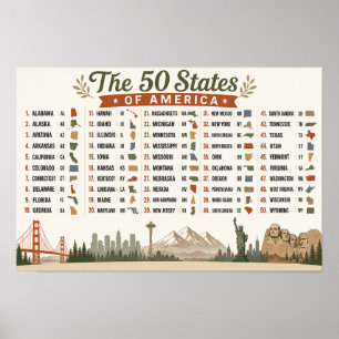 Affiche de la carte des 50 États-Unis pour la sall