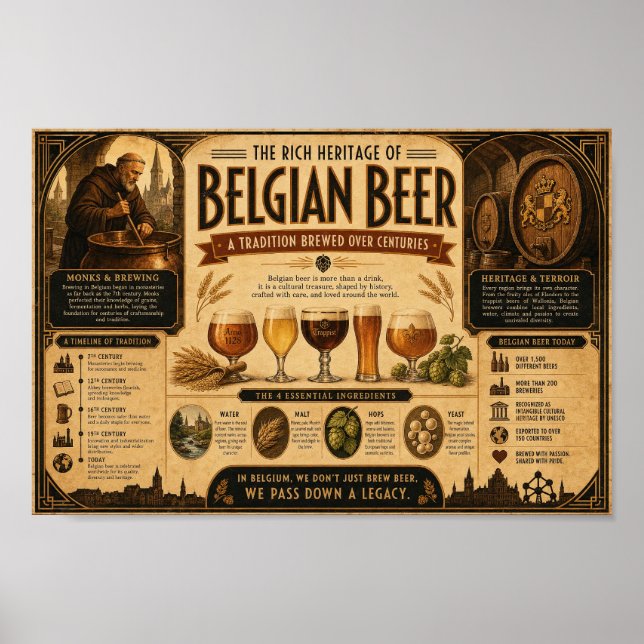 Affiche de la chronique du patrimoine de la bière  (Devant)
