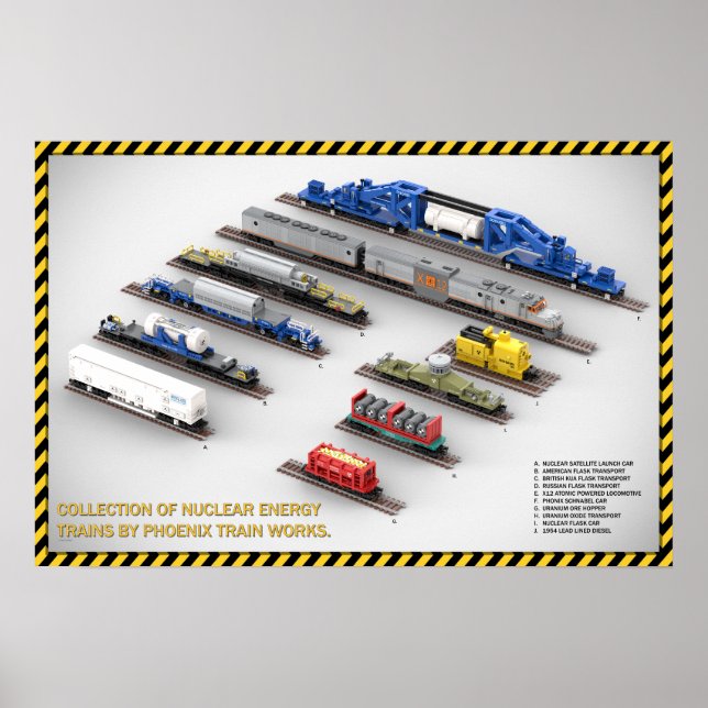 Affiche de la collection de trains de l'énergie nu (Devant)