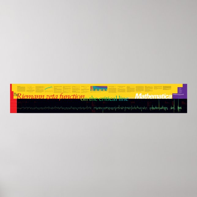 Affiche de la fonction zêta de Riemann de Wolfram (Devant)