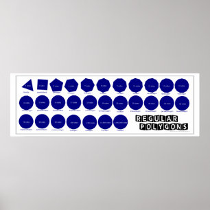 Affiche de la géométrie : Polygones réguliers