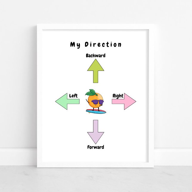 Affiche de la nurserie de bébé pour la direction m (Créateur téléchargé)