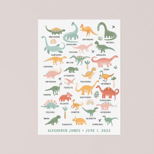 Affiche de la nurserie des dinosaures