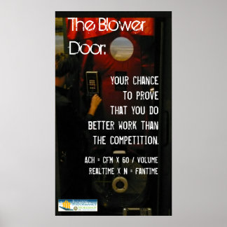 Affiche de la porte du ventilateur