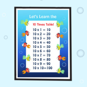Affiche de la table de 10 pour enfants   Mathémati
