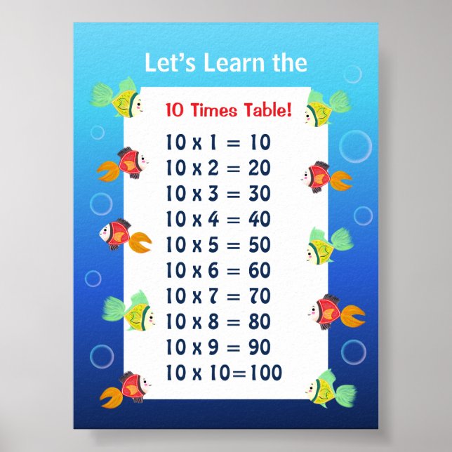Affiche de la table de 10 pour enfants | Mathémati (Devant)