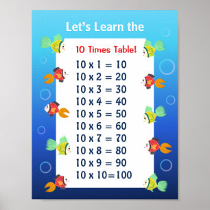 Affiche de la table de 10 pour enfants   Mathémati