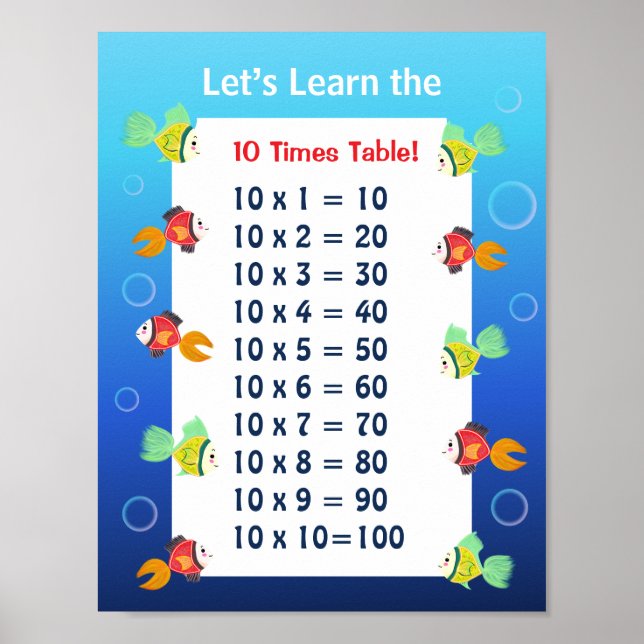 Affiche de la table de 10 pour enfants | Mathémati (Devant)