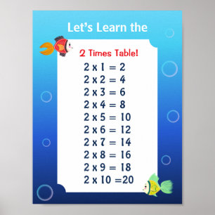 Affiche de la table de 2 pour les enfants   Mathém