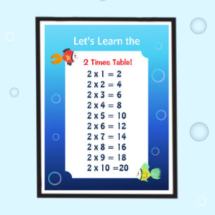 Affiche de la table de 2 pour les enfants   Mathém
