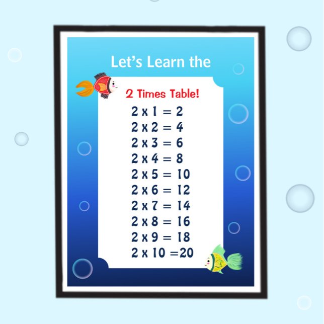 Affiche de la table de 2 pour les enfants | Mathém (Créateur téléchargé)