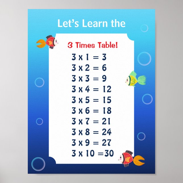 Affiche de la table de 3 pour les enfants | Mathém (Devant)