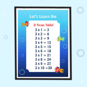 Affiche de la table de 3 pour les enfants   Mathém
