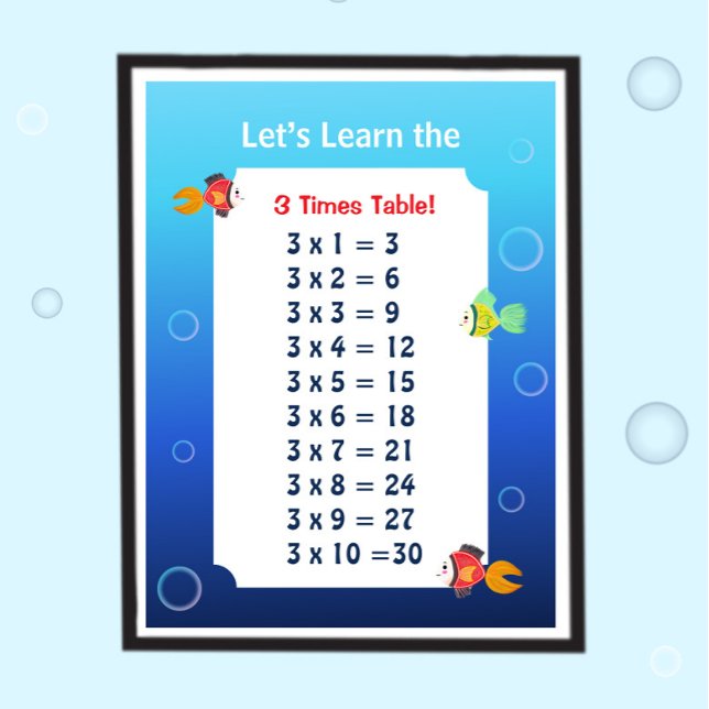 Affiche de la table de 3 pour les enfants | Mathém (Créateur téléchargé)