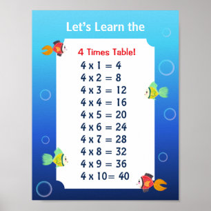 Affiche de la table de 4 pour les enfants   Mathém