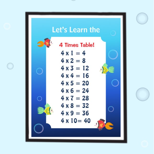 Affiche de la table de 4 pour les enfants | Mathém (Créateur téléchargé)