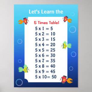 Affiche de la table de 5 pour les enfants   Mathém