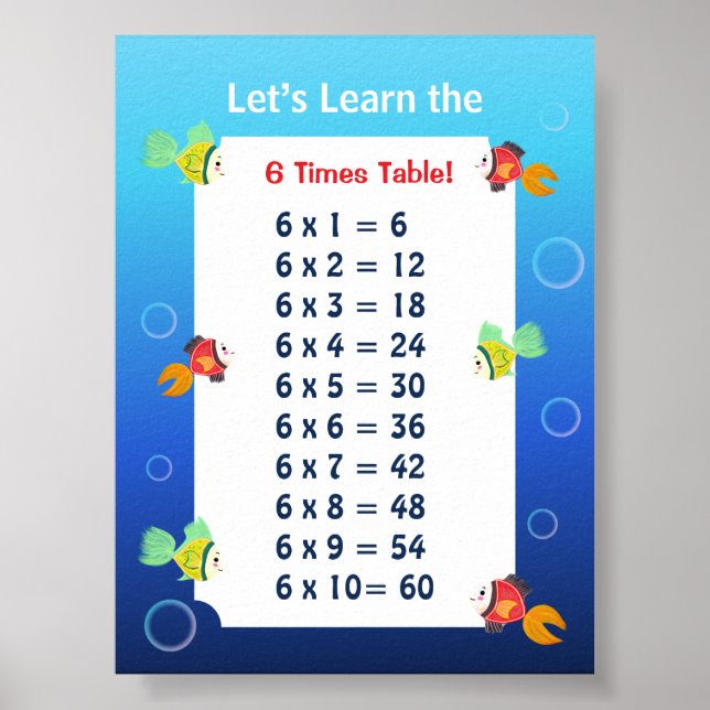 Affiche de la table de 6 pour les enfants | Mathém (Devant)